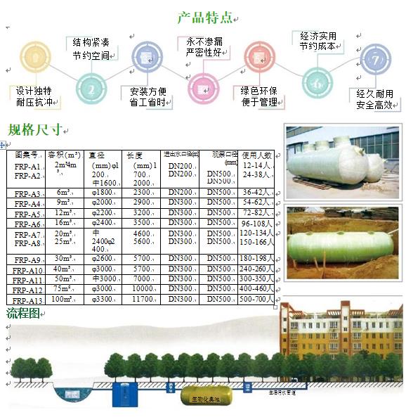 湖口玻璃钢化粪池