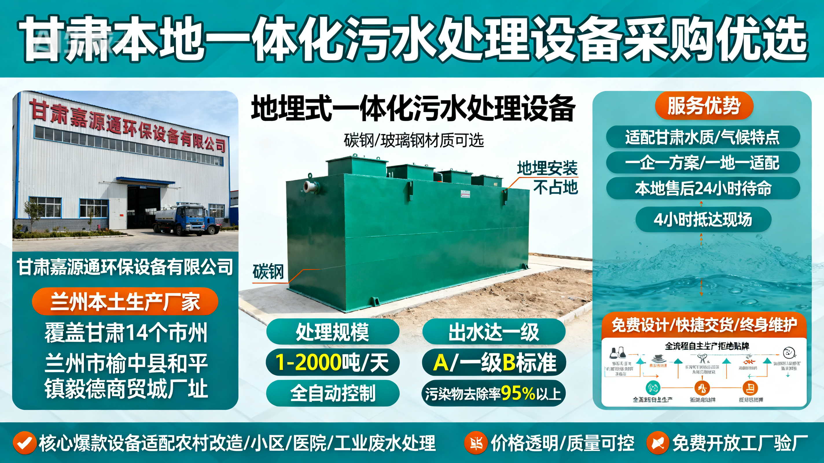 甘肃采购湖口一体化湖口污水处理设备_优先选本地生产厂家_直...式解决甘肃污水处理需求_选本地实体厂家_靠谱有保障.jpeg